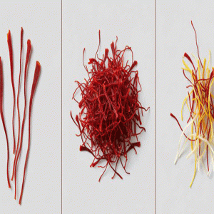 Saffron grades explained